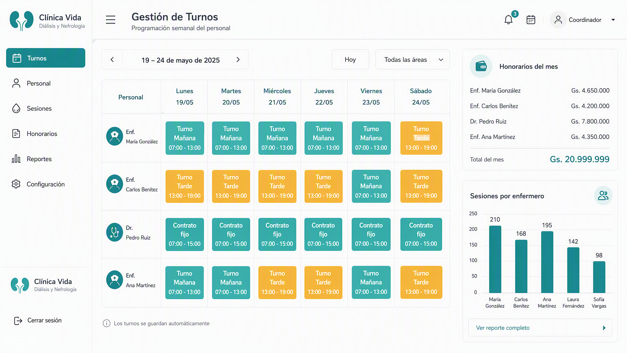 Gestión de turnos y personal de blanco