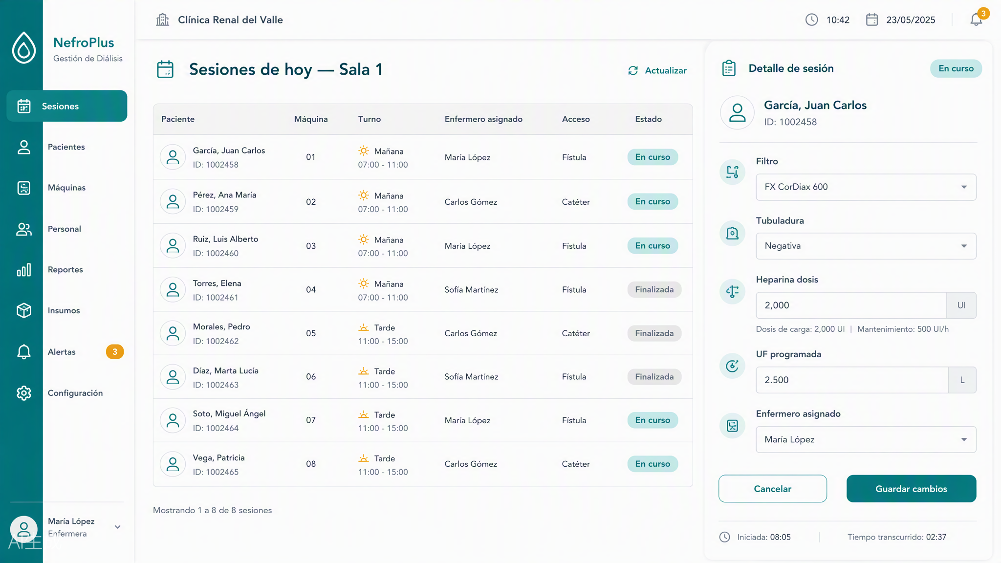 Registro de sesiones de diálisis