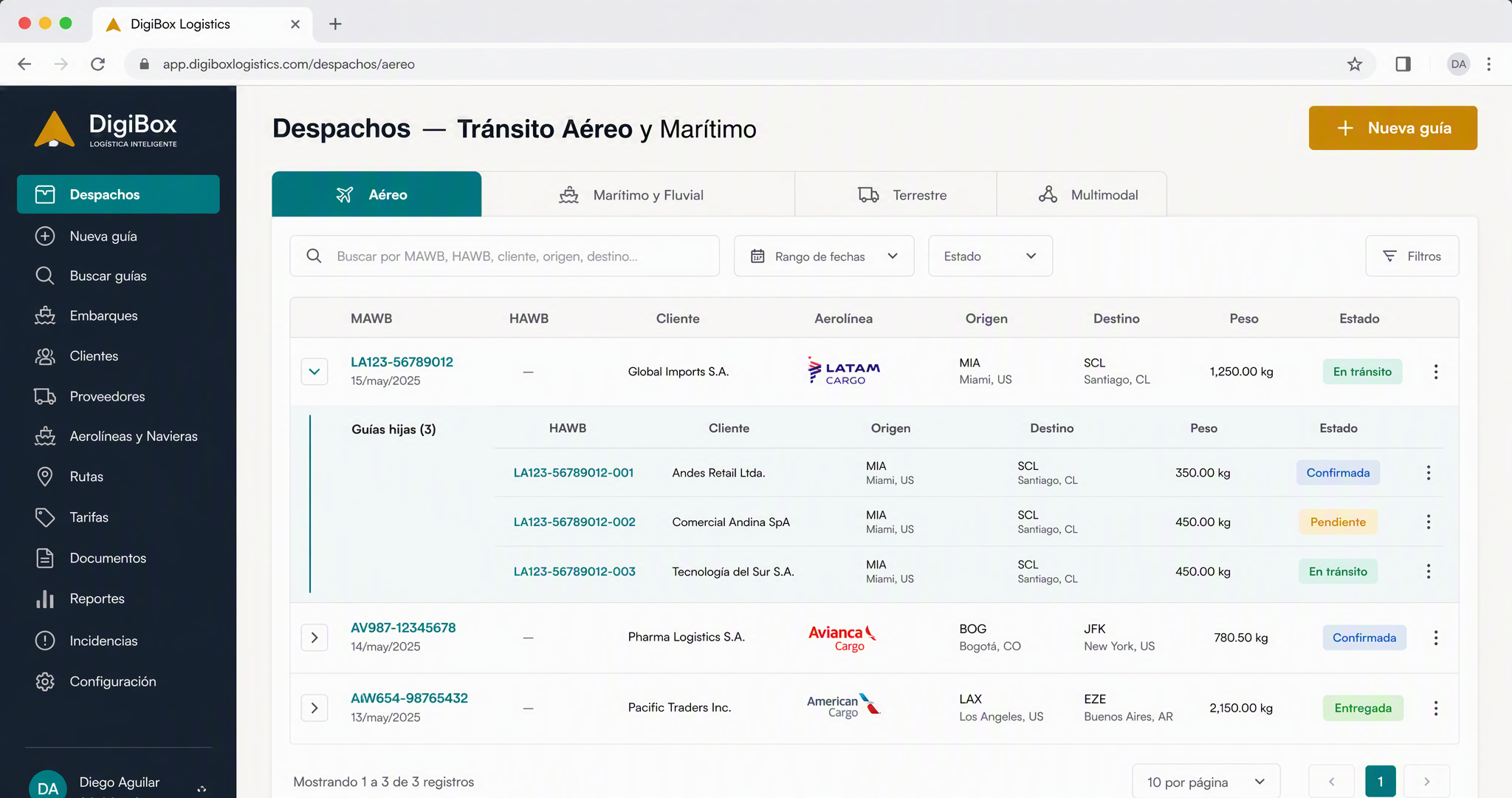 Gestión de despachos aéreos y marítimos