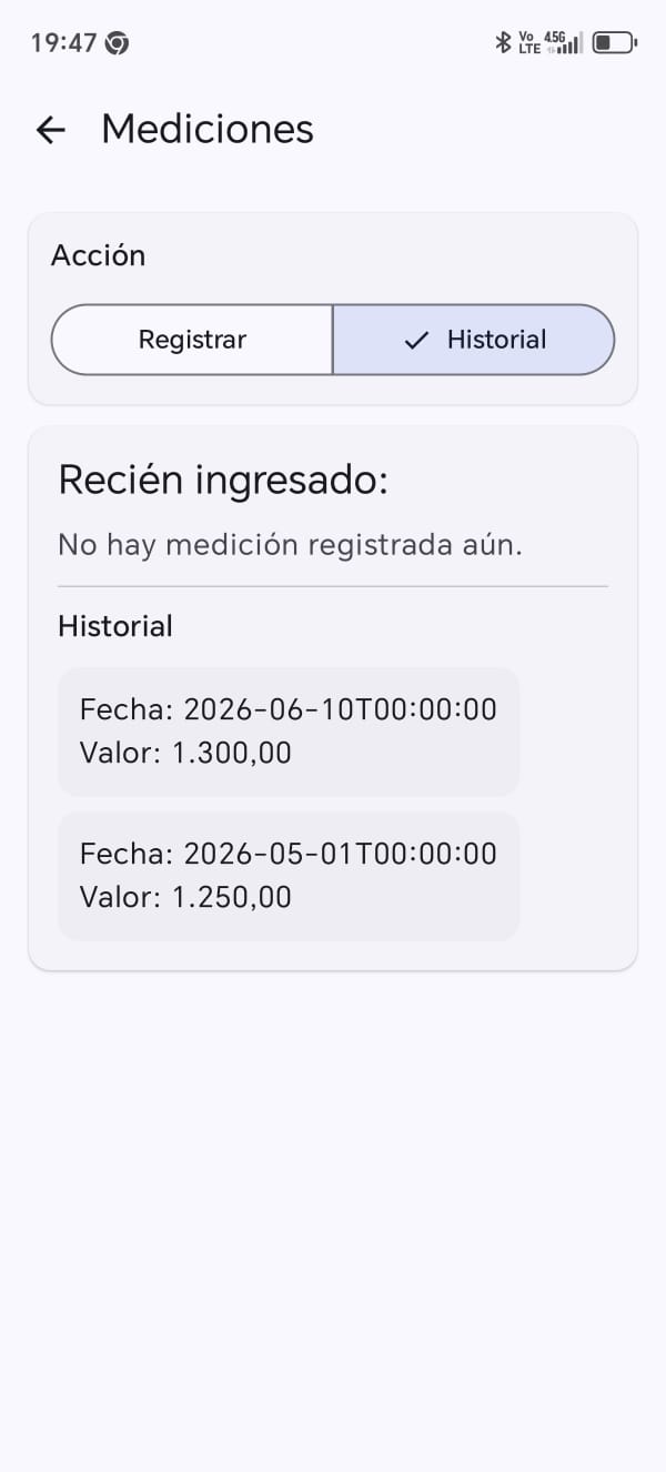 Registro de lecturas